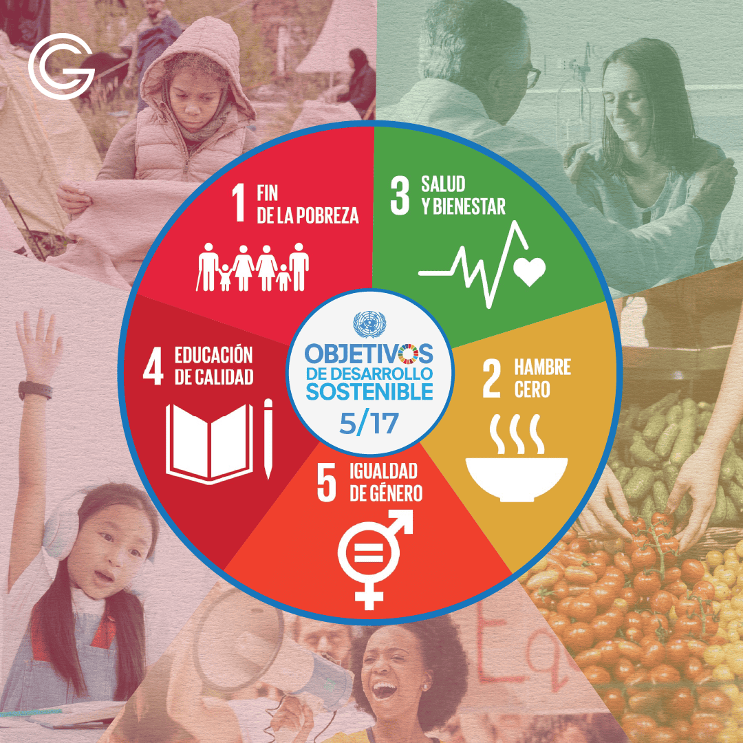 Qu Son Los ODS Y Cu les Son Sus Objetivos Al 2030 qu son los ods y cu les son sus objetivos al 2030